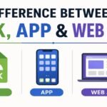 Difference Between APK, App & Web App explained with simple examples